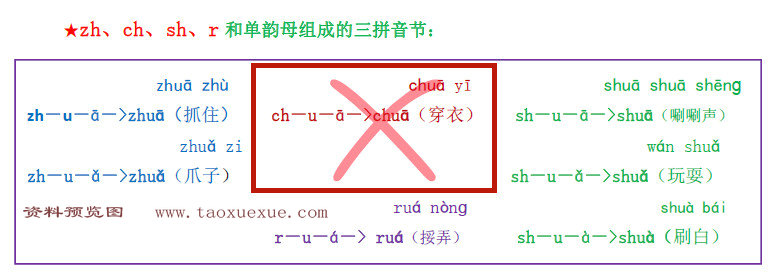 图片[1]-我是拼读小能手电子版（错误修正版），35页PDF下载可打印 [10月30]-淘学学资料库